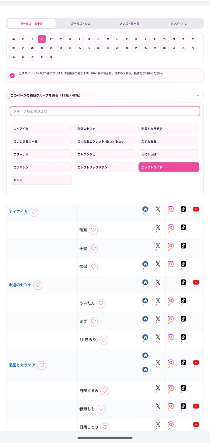 ガールズアイドルグループDBの実際の画面